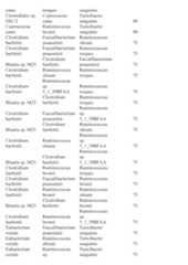 Figure imgf000298_0001