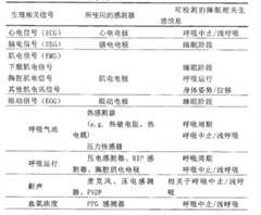 Figure GSB00000669768300111