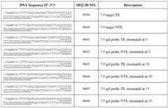 Figure imgf000259_0001