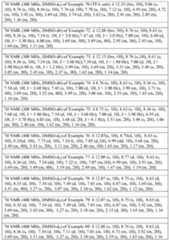 Figure imgf000122_0001