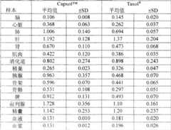 Figure C98808225D01015