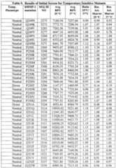 Figure imgf000247_0001