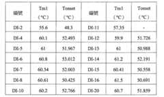 Figure 112104291-A0202-12-0089-214