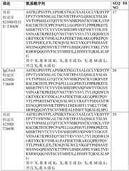 Figure BDA0003551100270000291