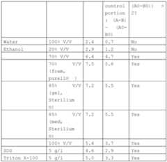 Figure imgf000049_0001