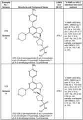 Figure imgf000200_0001