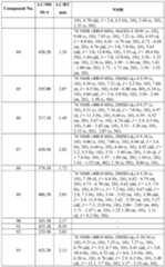 Figure imgf000153_0001