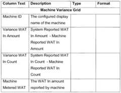 Figure imgf000164_0002