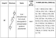 Figure imgf000094_0001