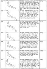 Figure BSA00000270012700221