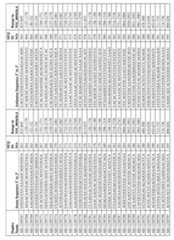 Figure imgf000148_0001