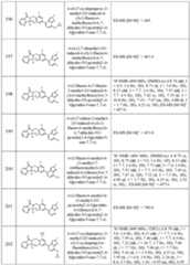 Figure imgf000224_0001