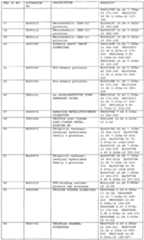 Figure imgf000195_0001