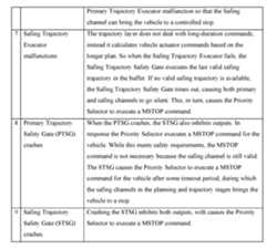 Figure imgf000025_0001