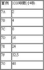 Figure 108147490-A0304-0006