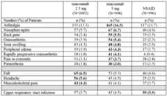 Figure imgf000077_0002