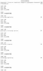 Figure IDA00002321109500391