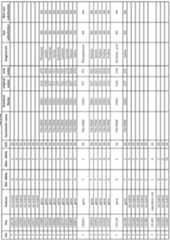 Figure imgf000308_0001