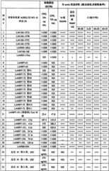 Figure BSA0000137273090001091