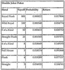 Figure imgf000020_0001