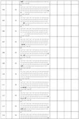 Figure imgf000134_0001