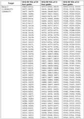 Figure imgf000080_0001