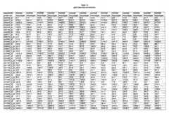 Figure imgf000460_0001