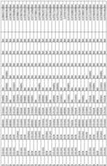 Figure imgf000133_0001