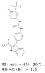 Figure 112007049241203-PCT00174