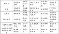 Figure BDA0003169851290000051