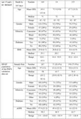 Figure imgf000060_0001