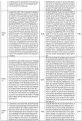 Figure imgf000201_0001