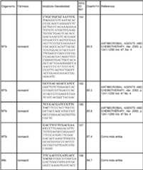 Figure imgf000023_0001