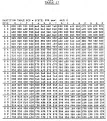 Figure imgf000104_0001