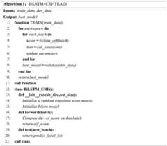 Figure BDA0002996517440000051