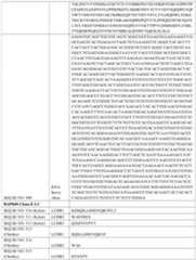 Figure imgf000226_0001