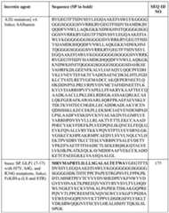 Figure imgf000105_0001