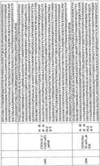 Figure BPA0000256061330003931