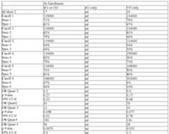 Figure imgf000434_0001