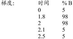 Figure BDA0003285627320001451