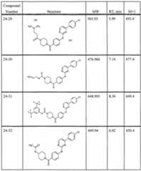Figure imgf000145_0001
