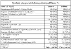 Figure imgf000098_0001