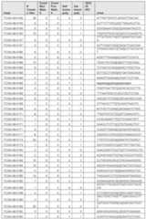 Figure imgf000818_0001