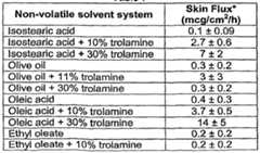 Figure imgf000044_0001