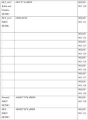 Figure imgf000170_0001