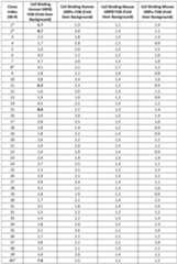 Figure imgf000100_0001