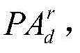 Figure BDA00023018973500000512
