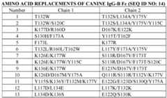 Figure imgf000056_0001