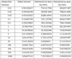 Figure imgf000033_0001