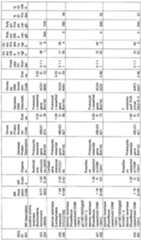 Figure imgf000180_0001